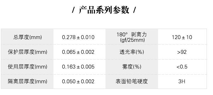 3D热弯膜产品系列参数