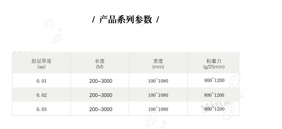 无基材OCA胶带产品系列参数