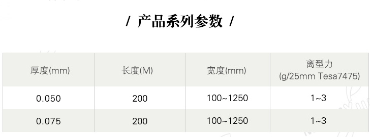 OCA光学胶离型膜产品系列参数