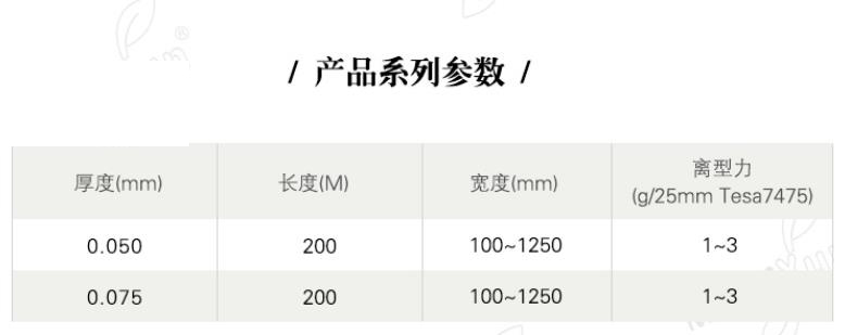 防静电硅离型膜产品系列参数