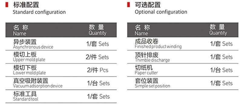 数控异步模切机相关配置