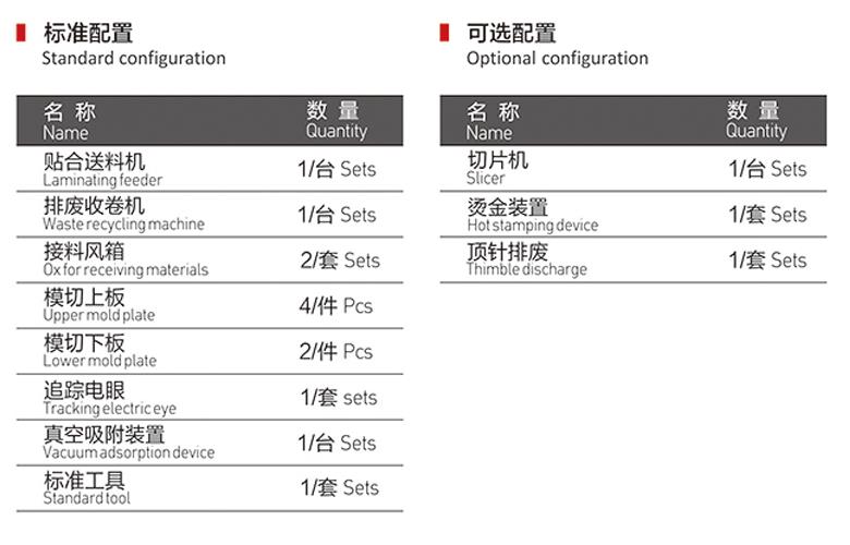 高速双座标签数控模切机配置图