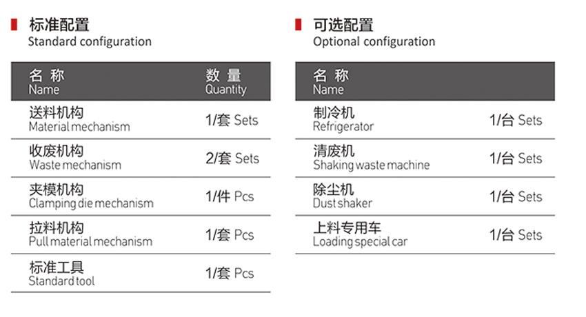 增广扩散大型数控模切机相关配置